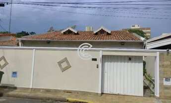 Imagem: CASA RESIDENCIAL em CAMPINAS - SP, BOSQUE