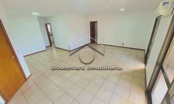 Imagem 4: Apartamento Padrão em Ribeirão Preto