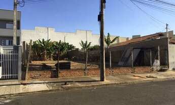 Imagem 2: Terreno em Americana