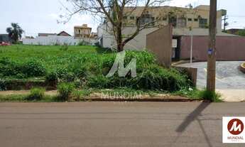 Imagem: Terreno (terreno normal