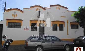 Imagem: Casa (térrea na rua) 1 dormitórios, cozinha