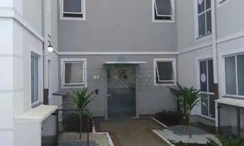 Imagem 3: Repasso Financiamento Apto