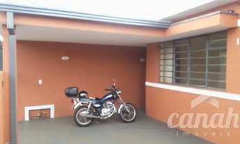 Imagem 2: Casa em Campos Elísios - Ribeirão Preto