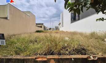 Imagem 3: Terreno em Recanto das Primaveras I, Boituva/SP