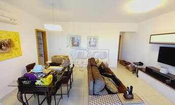 Imagem 2: Apartamento Padrão em Ribeirão Preto