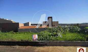 Imagem 2: Terreno (terreno normal