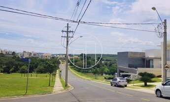 Imagem 6: Campinas - Loteamento/Condomínio - Alphaville