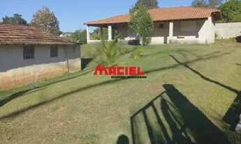 Imagem: Rural fazenda, sítio e chácara em São