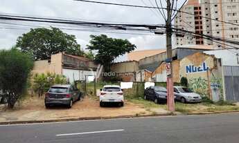 Imagem 3: Terreno - Ponte Preta - Campinas