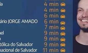 Imagem 5: Leville Paralela - Alphaville e Le Parc como vizinhos