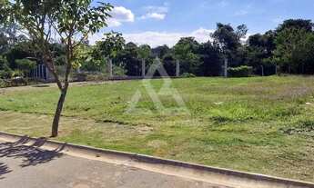 Imagem 4: Lote à venda no Una em Itu/SP