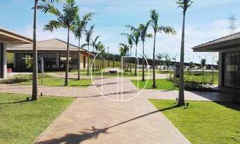 Imagem 2: Campinas - Loteamento/Condomínio - Alphaville