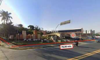 Imagem 3: Terreno à Venda Centro de Mogi das Cruzes