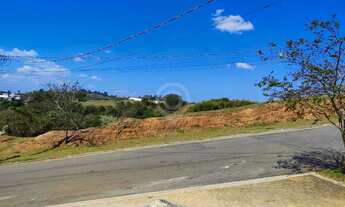 Imagem 3: Terreno-À VENDA-Reserva Santa Rosa-Itatiba-SP