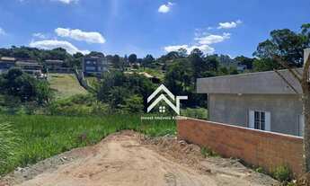 Imagem 7: Terreno a venda no Bairro Jardim Centenário