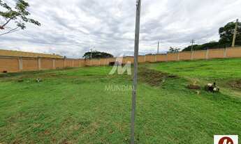 Imagem 2: Terreno (terreno em condominio fechado) , portaria 24hs, salão de festa, em condomínio fec