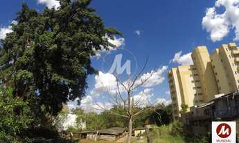 Imagem 2: Terreno (terreno normal