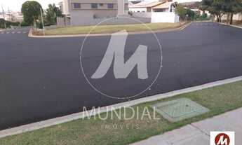 Imagem 4: Terreno (terreno em condominio fechado) , em condomínio fechado