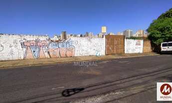 Imagem: Terreno (terreno normal