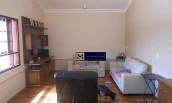 Imagem 7: JD Nossa Senhora Auxiliadora próximo a Lagoa do Taquaral