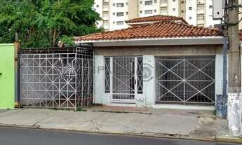 Imagem: Casa - Cambuí - Campinas