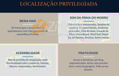 Imagem 7: Lançamento Residencial Solar da Praia com 2 e 3 quartos (1 ou 2 Suítes)