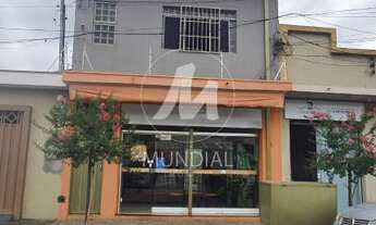 Imagem: Empresa Montada/Ponto (empresa montada)