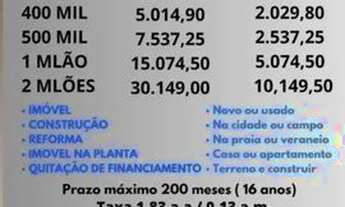 Imagem: Carta de crédito pelo sistema de consórcio