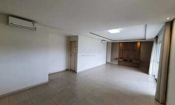 Imagem 5: Apartamento para aluguel no Riverside Park, Ribeirão Preto, SP, 3 quartos, 3 suítes