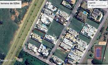 Imagem: Terreno para Venda em Presidente Prudente