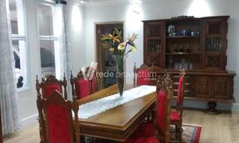 Imagem 4: Casa - Parque Terranova - Valinhos