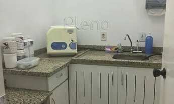 Imagem 5: Venda e locação