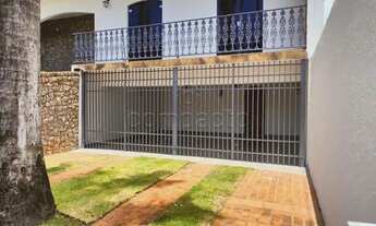 Imagem 2: Casa para aluguel Residencial Comendador Mancor Daud