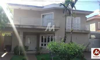 Imagem 2: Casa (sobrado em condominio) 4 dormitórios/suite, cozinha planejada, portaria 24hs, lazer