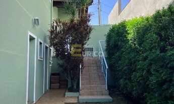 Imagem 7: Casa em condomínio para aluguel no Condominio Residencial dos Lagos em Itupeva/SP