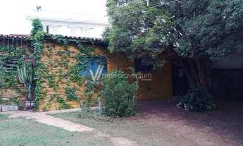 Imagem 7: Terreno - Jardim Itamarati - Campinas