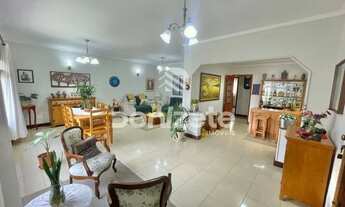 Imagem: Sobrado residencial à venda no Campestre