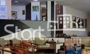 Imagem 7: Casa - Barão Geraldo - Campinas