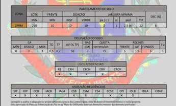 Imagem 3: Área à venda, 115000 m² por R$ 4.900.000,00 - Terra Preta - Mairiporã/SP