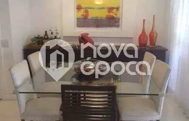 Imagem 3: Recreio dos Bandeirantes