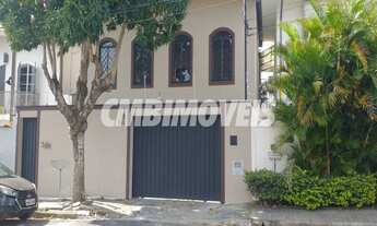 Imagem: Campinas - Casa Padrão - Jardim Guarani