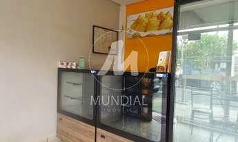 Imagem 3: Empresa Montada/Ponto (empresa montada) , cozinha planejada