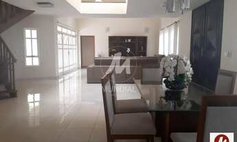 Imagem 2: Chacara (chacara) 6 dormitórios/suite, cozinha planejada, portaria 24 horas, em condomínio