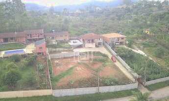 Imagem: Chácara para venda em Poços de Caldas