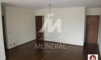 Imagem 2: Apartamento (tipo - padrao) 4 dormitórios/suite, cozinha planejada, portaria 24hs, elevado