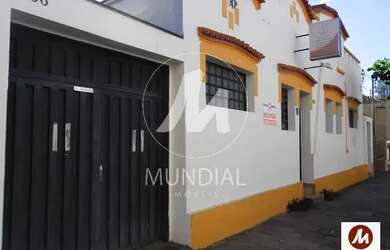 Imagem 2: Casa (térrea na rua) 1 dormitórios, cozinha planejada