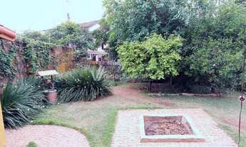 Imagem 3: Terreno - Jardim Itamarati - Campinas