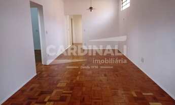 Imagem 5: Casa Padrão em São Carlos