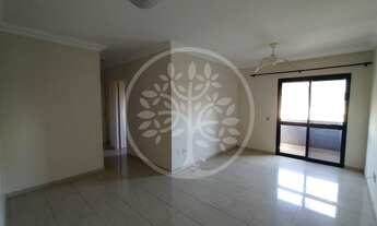 Imagem: Apartamento - Ribeirão Preto - Jardim Botânico