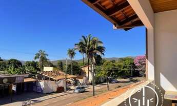 Imagem 4: Investimento e Moradia